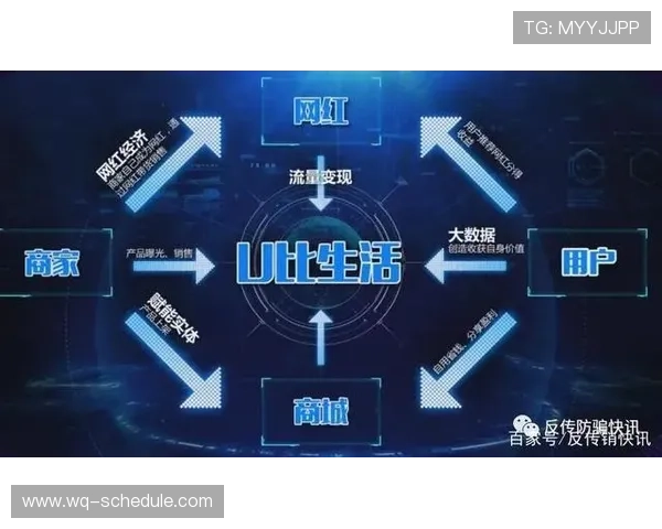 波胆代理返佣比例避坑指南 电竞投注盘口防骗